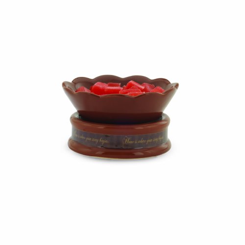 Candle Warmers Etc. Ceramic Dish Home