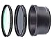 PLP-Z10 MC Protector & Polarizer Filter Kit - PLP filter kit Incl. RT5245MD Camera Adapter for Minolta Dimage Z1