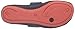 Camper Kids Right Ballet Flat (Toddler/Little Kid/Big Kid)