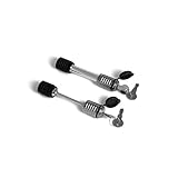 Return to product information