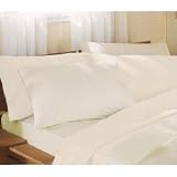 Fitted Valance Sheet