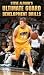 Steve Alford's Ultimate Guard Development Drills