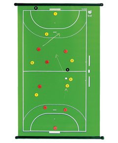 Sport-Lehrtafel "SK" Basketball
