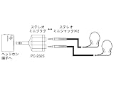 SONY PC-232S ステレオミニプラグ