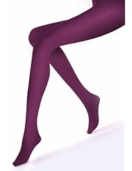 Détails sur le produit