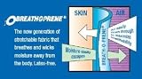Nexcare Breath-O-Prene Supports Wrist Splint