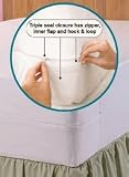 Bedbug Mattress & Pillow Protectors – Two Pillow Protectors Reviews