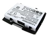 Shopforbattery Shopforbattery HP COMPAQ PE2050X replacement PDA Battery