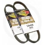 Dayco UA412 Ultimax ATV Drive Belt