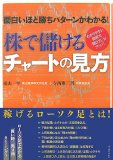株で儲けるチャートの見方―面白いほど勝ちパターンがわかる! わかりやすい図解で「儲け力」がアップ!