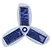 Better Energy Systems Solio Charger