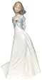 Nao Truly In Love Porcelain Figurine