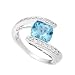 Blue Topaz and Diamond Ring