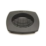 Silenx IXACCS External 5 Channel Cabinet Cooling S Silenx IXACCS External 5 Channel Cabinet Cooling S