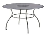 MWH 5947-4 Gartentisch mit Lochblecheinsatz Durchmesser 107 cm, azur-farben