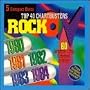Rock on 1980-1984