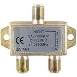 Diplexer 1 Port DC Passive 40-2150 MHz