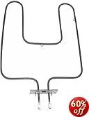 This item last updated: Nov 08, 2010