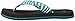 Sanuk Yoga Wildlife Girls Flip Flop (Toddler/Little Kid/Big Kid)