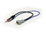 Scosche HAAB Antenna Adapter for 2005-Up Honda
