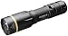 Leupold MX-221 Modular LED Flashlight with Bezel, Maintube & Tail Switch, 80 Lumen Output