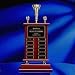 Perpetual Trophy with Chalice