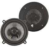 Thin-mount 2-WAY Full Range Speakers