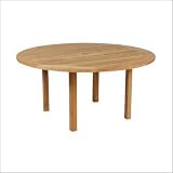 Teak-Furniture
