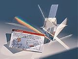 Discovery Prism