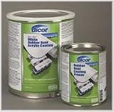 Rubber Roof Coating System