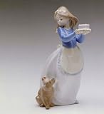 Nao by Lladro Puppy's Birthday Figurine