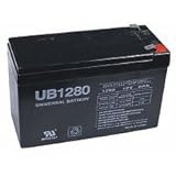 Replacement CPS1500AVR UPS battery [Electronics]