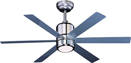 » Profeco ventiladores de techo