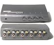 SIMA SVS-14 Audio Video Switcher
