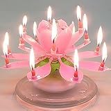 The Amazing Happy Birthday Candle