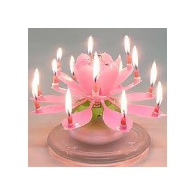 The Amazing Happy Birthday Candle
