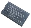 Dekcell Laptop Battery for Sony PCGA-BP2NX, PCGA-BP2NY Dekcell Laptop Battery for Sony PCGA-BP2NX, PCGA-BP2NY