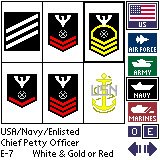 Cover image : NATO Rank & Insignia