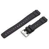 Return to product information