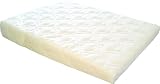 Acid Reflux Sleep Wedge