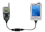 Nextel iDEN i500/i1000/i2000 plus to Dell Axim X3/X3i/X30 Wireless Internet Cable