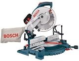 Miter Saws