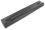 DELL Inspiron 700m Main battery