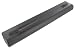 DELL Inspiron 700m Main battery