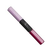 Joey New York Collagen Boosting Lip Gloss Duo, .17 fl.-Ounce Tube