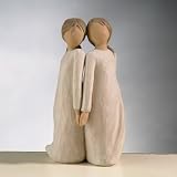 Review Demdaco 26148 / Two Alike Willow Tree