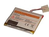 Batterie Austausch Set für Apple iPhone inkl. Akku für Iphone 3,7V 1400mAh incl. Werkzeug günstig Batterie Austausch Set für Apple iPhone inkl. Akku für Iphone 3,7V 1400mAh incl. Werkzeug kaufen