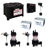 StormPro Deluxe Heavy Duty Battery Back-Up Sump Pump System w/ 2 Batteries - SPD-STORMPRODLXKIT