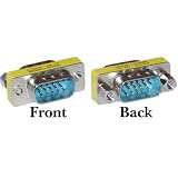HD15 (VGA) Male / HD15 (VGA) Male, VGA Mini Gender Changer (For PC)