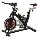Revolution Club Cycle (EA)